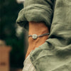 Handwriting/Drawing Chain Bracelet - Customcuff