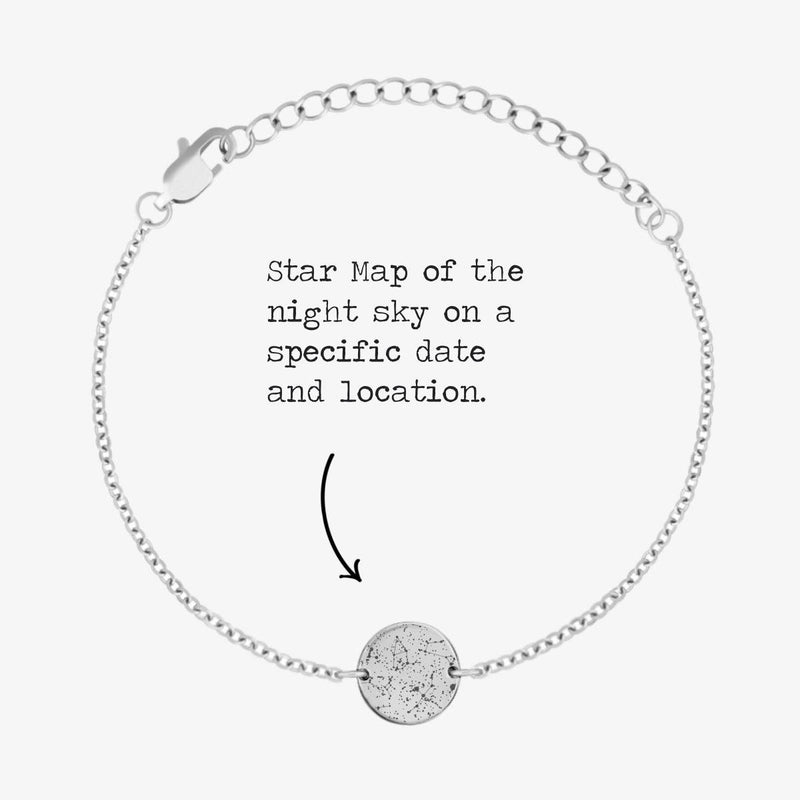 Stellar Constellations Bundle - Customcuff
